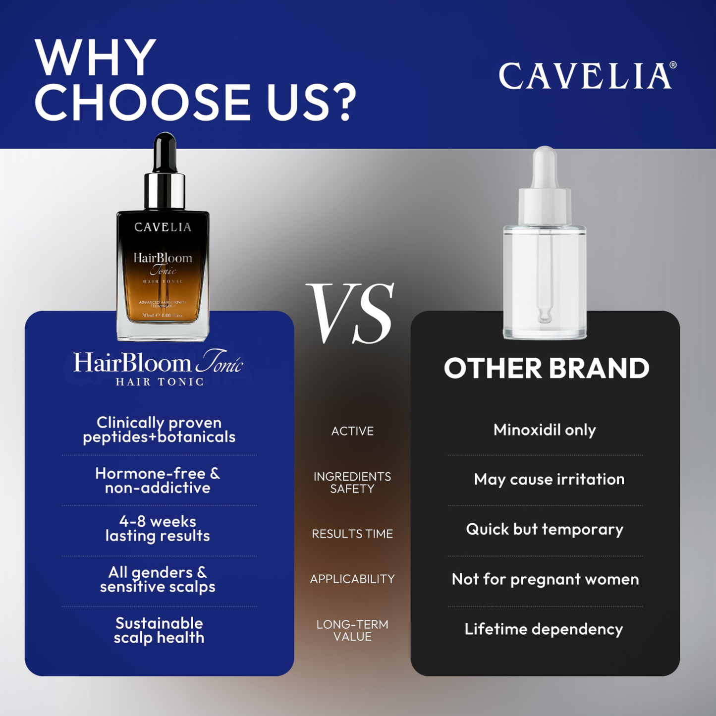 Cavelia Hair Bloom Tonic Full Treatment