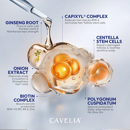 Cavelia Hair Bloom Tonic Full Treatment