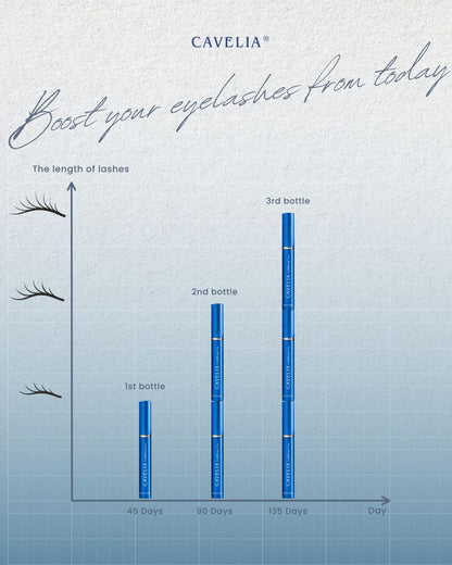 Cavelia Lash Bloom Serum Twin Pack
